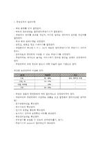 [외식창업] 점포설계와 인테리어(점포설계의 중요성, 점포인테리어 검토사항, 주방설계)-11