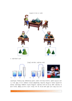 [유아기 사고능력발달] 유아의 사고능력의 발달(전조작적 사고기, 전조작적 사고의 특징, 마음이론, 정보처리능력,유아 인지발달을 위한 지도)-5
