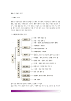 [음료] 음료의 개념과 분류 - 청량음료(탄산음료 및 비탄산음료), 영양음료, 알콜성 음료(알코올성 음료)의 분류-2