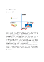 롯데월드 마케팅사례연구 - 롯데월드 기업분석과 SWOT분석및 롯데월드 마케팅전략 사례분석및 향후 마케팅전략 제안과 나의의견정리-7