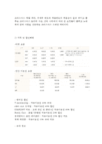 롯데월드 마케팅사례연구 - 롯데월드 기업분석과 SWOT분석및 롯데월드 마케팅전략 사례분석및 향후 마케팅전략 제안과 나의의견정리-11