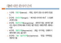 호스피스, Hospice, 호스피스란, 호스피스배경, 호스피스유형, 죽음의환자의단계, 임종후가족간호, 호스피스팀접근, 호스피스사례-12