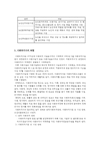 노인복지법에 의한 노인복지시설 유형을 설명하고, 사회복지사의 역할에 대해 기술하시오-4