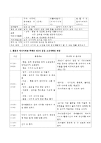 만5세를 대상으로 환경과 에너지라는 주제로 주간 보육계획안, 일일보육계획안을 작성하시오-3