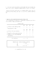 [방통대 2016-2] 오렘의 8가지 보편적 자기간호필수요소 적용하여 사정하시오-6