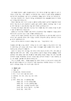[방통대 2016-2] 자신이 새로운 기업을 창업한다고 생각하고,  창업을 위해 필요한 새로운 사업아이디어를 개발하고 그 이유에 대해 설명하라-3