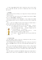 [방통대 2016-2] 자신이 새로운 기업을 창업한다고 생각하고,  창업을 위해 필요한 새로운 사업아이디어를 개발하고 그 이유에 대해 설명하라-5