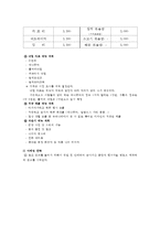 [방통대 2016-2] 자신이 새로운 기업을 창업한다고 생각하고,  창업을 위해 필요한 새로운 사업아이디어를 개발하고 그 이유에 대해 설명하라-9