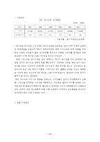 (방통대 2016-2) 자신이 새로운 기업을 창업한다고 생각하고,  창업을 위해 필요한 새로운 사업아이디어를 개발하고 그 이유에 대해 설명하라-4