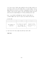 (방통대 2016-2) 자신이 새로운 기업을 창업한다고 생각하고,  창업을 위해 필요한 새로운 사업아이디어를 개발하고 그 이유에 대해 설명하라-9