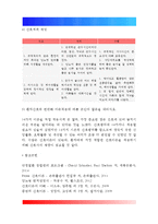 [간호이론] 핸더슨의 14가지 기본간호행위 적용 - 1) 주어진 이론에 대해 간략히 정리 2) 대상자를 선정한 후 인구사회적, 생활습관특성 기술하기 3) 대상자에게 이론가의 개념을 적용하여 사정하기 4) 간호계획 작성 5) 이론적용에 따른 본인의 결론-7