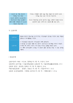 오렘의 자기간호이론 - 오렘의 간호이론과 8개 보편적 자기간호필수요소를 적용한 만성질환자의 사례(인구사회적, 생활습관특성 기술), 오렘의 자가간호필수요소를 적용한 간호사정 및 간호계획-7