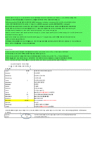 토익930의 토익의 달인이 제시한 간단한 자.료 가이드라인에 따라서 공부하시면 됩니다.-2