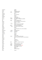 토익930의 토익의 달인이 제시한 간단한 자.료 가이드라인에 따라서 공부하시면 됩니다.-12