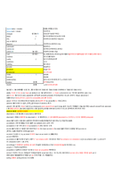 토익930의 토익의 달인이 제시한 간단한 자.료 가이드라인에 따라서 공부하시면 됩니다.-19