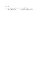 (방통대 2016-2) 매슬로 이론과 로저스 이론의 인본주의적 공통점과 차이점에 대하여 설명하시오.-6
