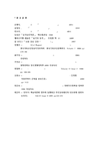인간행동과사회환경 A형-매슬로 이론과 로저스 이론을 비교하고 이론적 공통점과 상이점을 밝히시오. 방송통신대학교 인간행동과사회환경 A형 중간과제물 (매슬로 인본주의 성격이론, 로저스 현상학적 성격이론) -11