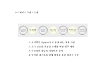 [노스페이스 마케팅 사례연구 PPT] 노스페이스 브랜드분석과 마케팅 SWOT,STP,4P전략분석및 노스페이스 향후마케팅전략 제안-5