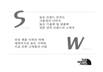 [노스페이스 마케팅 사례연구 PPT] 노스페이스 브랜드분석과 마케팅 SWOT,STP,4P전략분석및 노스페이스 향후마케팅전략 제안-17