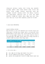 코오롱스포츠 마케팅케이스 연구 -(코오롱스포츠 브랜드분석과 경영분석,마케팅 SWOT, STP, 4P전략분석/ 코오롱스포츠 향후전략제안)-17