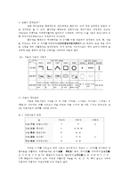 언어의이해1A) 한글의 창제 원리를 간략히 기술하시오00-7
