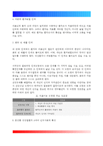 [간호학특론] 서치만이 제시한 단계적 질병과정모형에 대해 설명하시오 또한 중산층과 빈곤층의 만성질환자 각각 1인씩(2인)을 선정하고 서치만의 질병과적모형을 적용하여 의료추구행위를 비교분석하시오-3