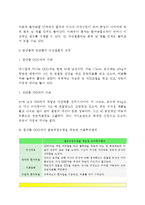 간호학특론) 서치만의 단계적 질병과정모형, 서치만이 제시한 단계적 질병과정모형에 대해 설명하시오 또한 중산층과 빈곤층의 만성질환자 각각 1인씩(2인)을 선정하고 서치만의 질병과적모형을 적용하여 의료추구행위를 비교분석하시오-3
