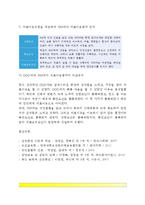 간호학특론) 앤더슨의 의료이용예측모형 - 앤더슨이 제시한 의료이용 예측모형에 대해 설명하시오 또한 급성질환자와 만성질환자 각각 1인씩(2인)을 선정하고 앤더슨의 의료이용모형을 적용하여 의료이용 행위를 비교분석하시오-4