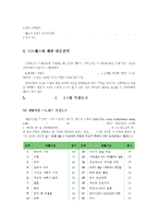 (방통대 2016-2) 스트레스의 개념,  원인,  증상,  관리와 대처방법에 대해 자세히 논하시오.-3