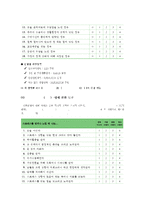 (방통대 2016-2) 스트레스의 개념,  원인,  증상,  관리와 대처방법에 대해 자세히 논하시오.-6