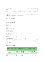 (방통대 2016-2) 스트레스의 개념,  원인,  증상,  관리와 대처방법에 대해 자세히 논하시오.-9