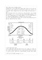 [간호지도자론 공통] 자신이 속해 있는 부서(병동 또는 어느 집단이든 상관없음)의 구성원 성숙~-8