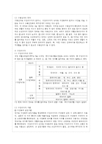 [의료사회사업론 A형] 우리나라 국민기초생활보장제도의 사업내용을 간단히 설명하고 개선~-7