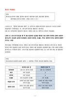 2016년2학기생활법률작성요령및 답안-5