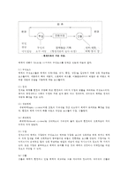 행정조직론2공통) 체제이론을 설명하고 이를 기반으로 상황이론의 본질을 논의해보시오0k-3