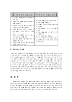 행정조직론2공통) 체제이론을 설명하고 이를 기반으로 상황이론의 본질을 논의해보시오0k-10