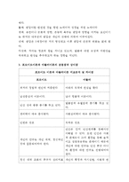 (방통대 2016-2) 아들러 이론과 프로이드 이론을 비교하고 이론적 공통점과 상이점에 대하여 설명하시오.-5