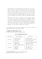 [방통대 2016-2] 교직윤리에 대해 논하시오(개념,  필요성,  제안점등) -3
