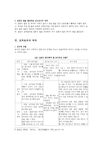[방통대 2016-2] 교직윤리에 대해 논하시오(개념,  필요성,  제안점등) -4