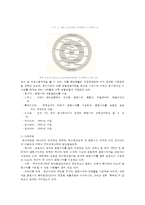 ((방통대 2016-2)) 프랑스어권에 대해 약술하시오-3