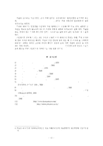 [정신건강 A+] 스트레스의 개념,  원인,  증상,  관리와 대처방법에 대한 심층적 고찰-12