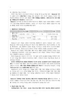 [방통대 2016-2] 교재에 있는 ‘반두라 이론의 주요 개념’들을 사례를 들어 설명하시오.-2