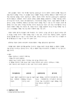 [방통대 2016-2]교재에 있는 ‘반두라 이론의 주요 개념’들을 사례를 들어 설명하시오. (인간행동과사회환경)-10