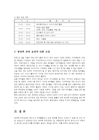 교직실무3E) 방과후 과정 운영에 대해 논하시오(특성 및 유형, 방과 후 과정의 계획안 예시)0k-7