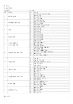 (방통대 2016-2) 누리과정의 생활 주제 중 우리나라에 기초한 만 5세 단위활동 교육계획안을 작성하시오.-2