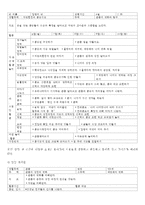 (방통대 2016-2) 누리과정의 생활 주제 중 우리나라에 기초한 만 5세 단위활동 교육계획안을 작성하시오.-4