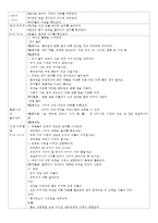 (방통대 2016-2) 누리과정의 생활 주제 중 우리나라에 기초한 만 5세 단위활동 교육계획안을 작성하시오.-5