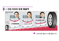 넥센 타이어 신제품 런칭 커뮤니케이션 전략서[Nexen New Communication Strategy Launched]-4