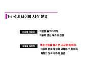 넥센 타이어 신제품 런칭 커뮤니케이션 전략서[Nexen New Communication Strategy Launched]-7