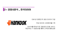 넥센 타이어 신제품 런칭 커뮤니케이션 전략서[Nexen New Communication Strategy Launched]-13